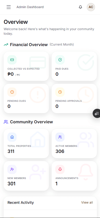 Victoria Villas HOA Mobile View